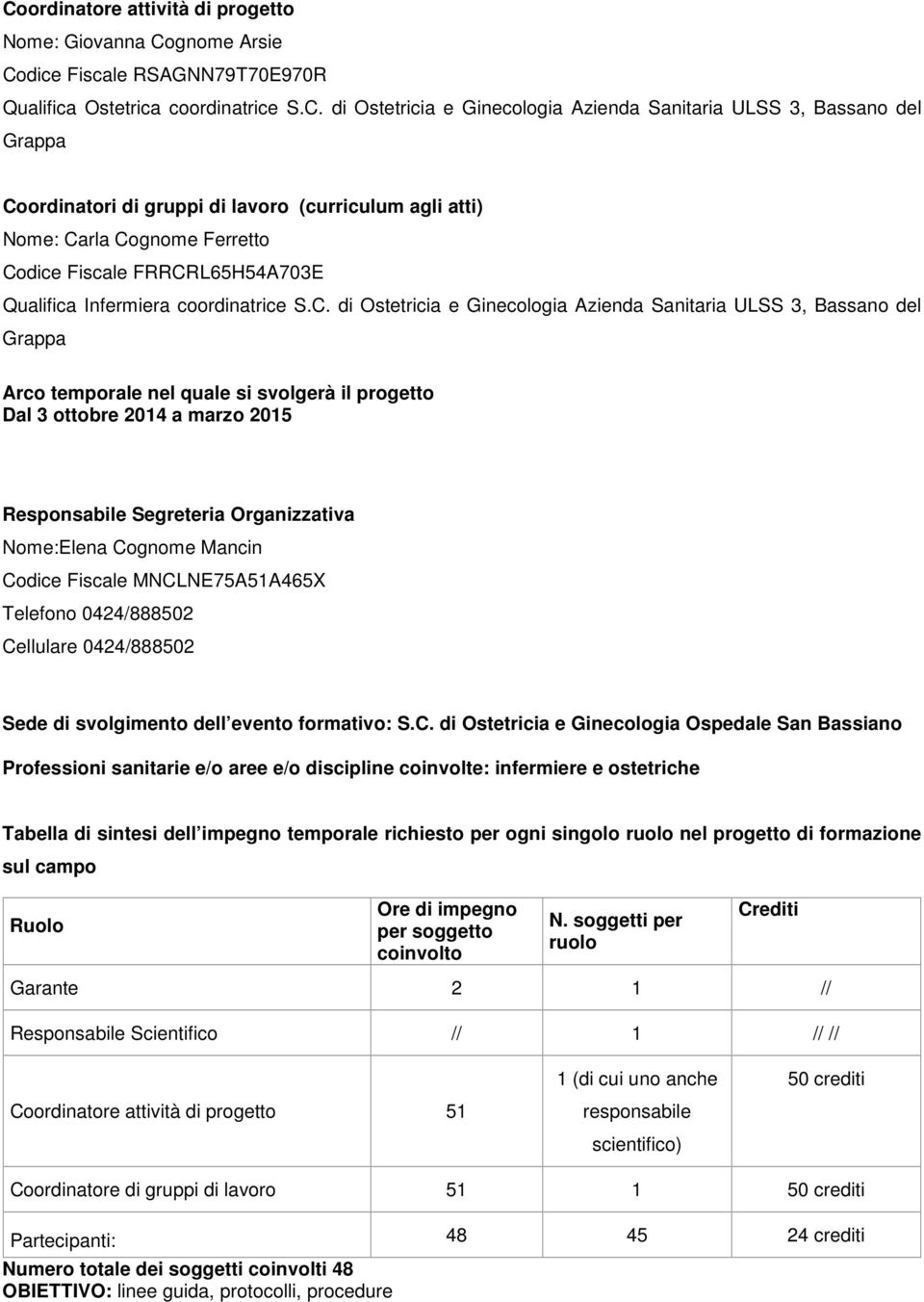 dice Fiscale RSAGNN79T70E970R Qualifica Ostetrica coordinatrice S.C.