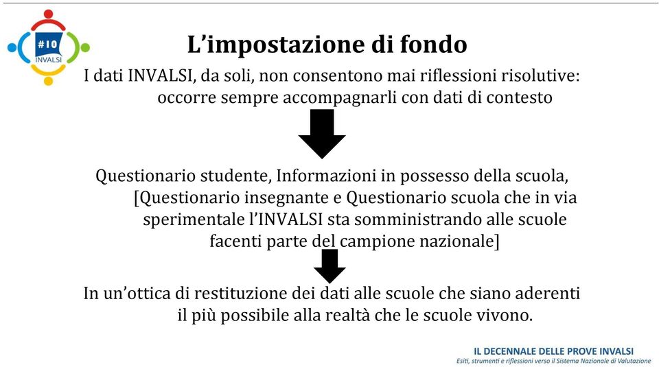 insegnante e Questionario scuola che in via sperimentale l INVALSI sta somministrando alle scuole facenti parte del