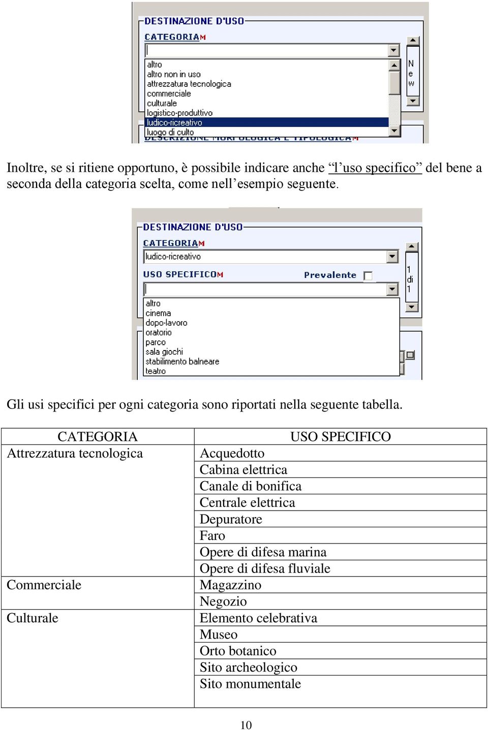 CATEGORIA Attrezzatura tecnologica Commerciale Culturale USO SPECIFICO Acquedotto Cabina elettrica Canale di bonifica Centrale