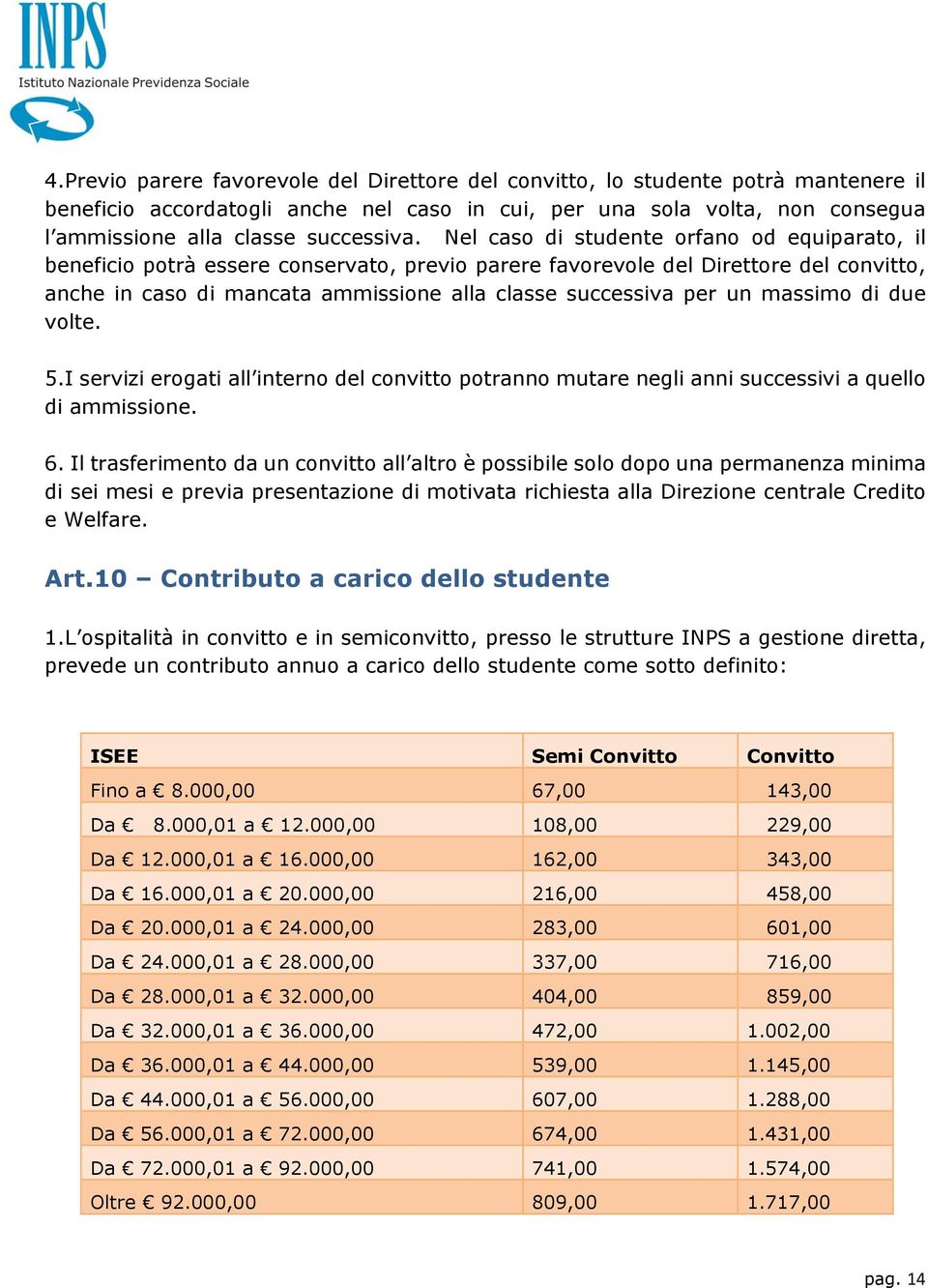 Nel caso di studente orfano od equiparato, il beneficio potrà essere conservato, previo parere favorevole del Direttore del convitto, anche in caso di mancata ammissione alla classe successiva per un