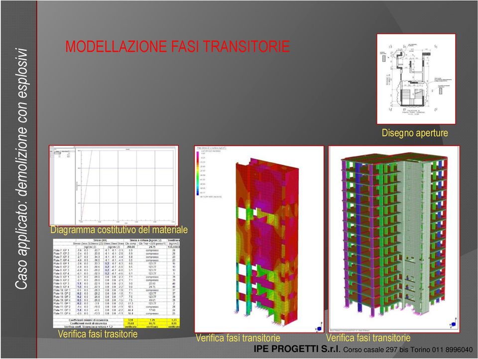 costitutivo del materiale Disegno aperture