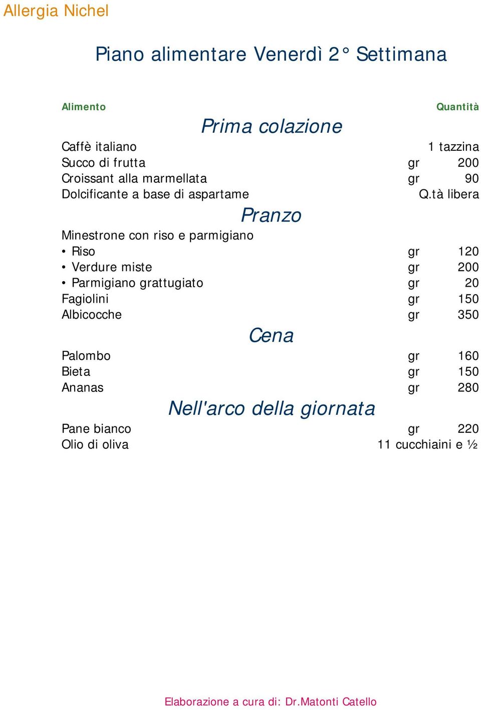 miste gr 200 Parmigiano grattugiato gr 20 Fagiolini gr 150 Albicocche gr