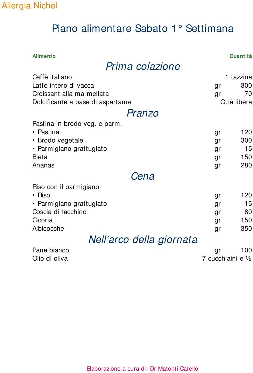 Pastina gr 120 Brodo vegetale gr 300 Parmigiano grattugiato gr 15 Bieta gr 150 Ananas gr 280