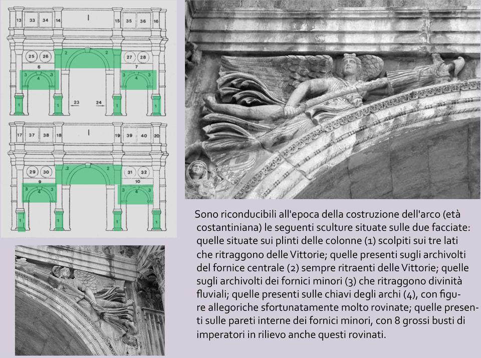 Vittorie; quelle sugli archivolti dei fornici minori (3) che ritraggono divinità fluviali; quelle presenti sulle chiavi degli archi (4), con figu- re