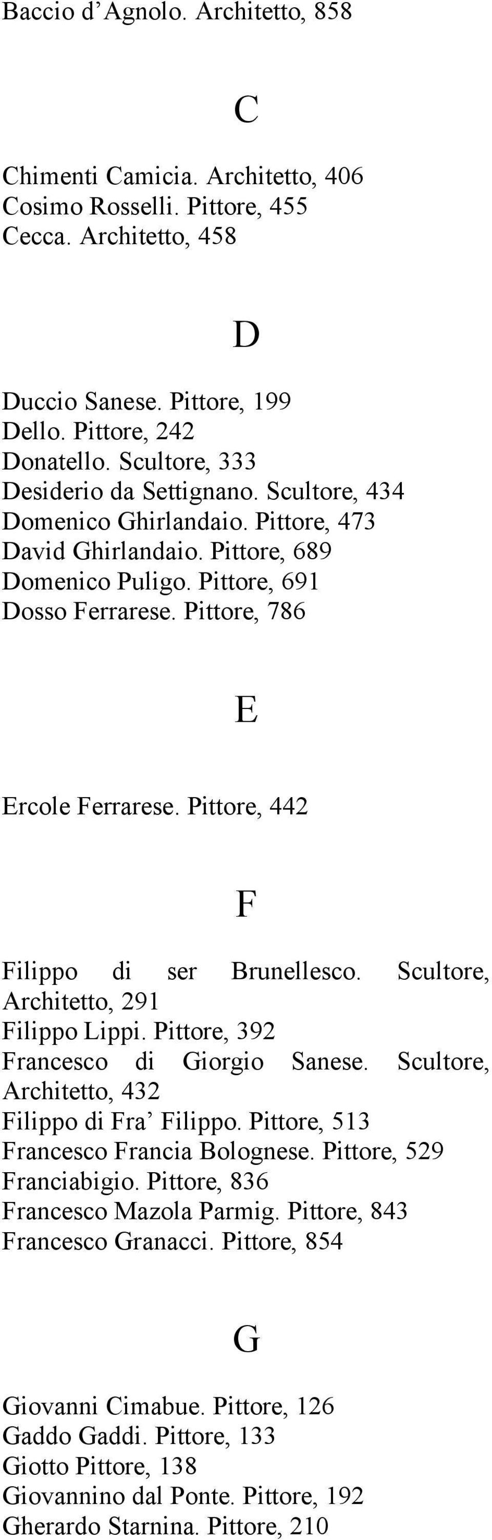Pittore, 442 F Filippo di ser Brunellesco. Scultore, Architetto, 291 Filippo Lippi. Pittore, 392 Francesco di Giorgio Sanese. Scultore, Architetto, 432 Filippo di Fra Filippo.