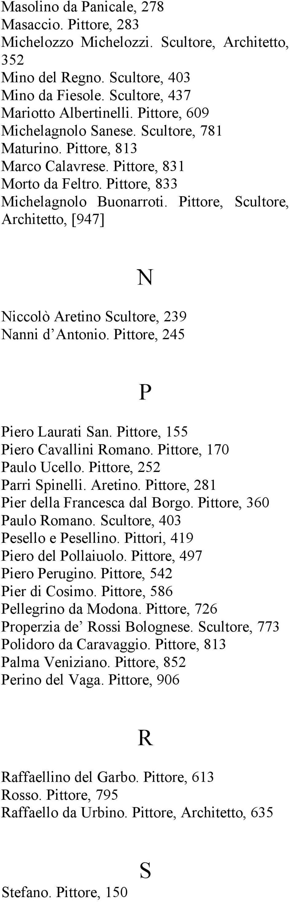 Pittore, Scultore, Architetto, [947] N Niccolò Aretino Scultore, 239 Nanni d Antonio. Pittore, 245 P Piero Laurati San. Pittore, 155 Piero Cavallini Romano. Pittore, 170 Paulo Ucello.