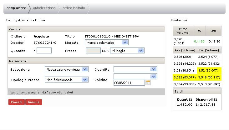 Mentre il grafico è aggiornato in tempo reale (o in leggera differita), le operazioni di vendita e acquisto transitano attraverso la procedura Titoli della quale, la funzione trading on line, non è