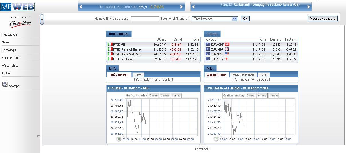 1.2.8 Come visualizzare le quotazioni di Borsa Dal menù Finanza -> Trading, cliccando sulla voce Quotazioni, il sistema invia una richiesta di collegamento al sito di Milano Finanza: Se il