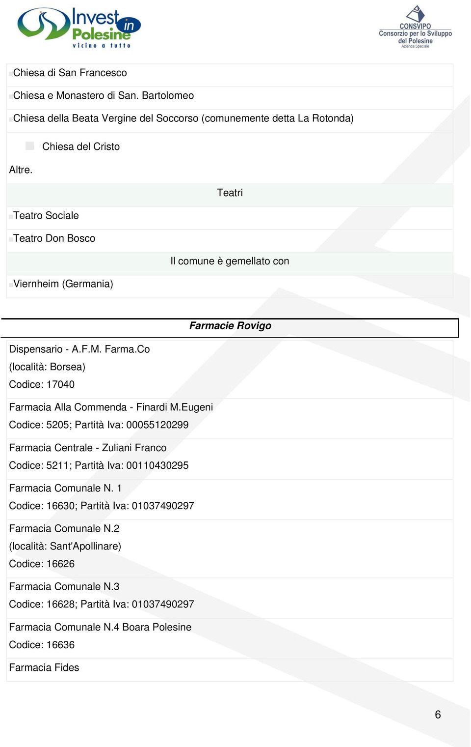 Eugeni Codice: 5205; Partità Iva: 00055120299 Farmacia Centrale - Zuliani Franco Codice: 5211; Partità Iva: 00110430295 Farmacia Comunale N.