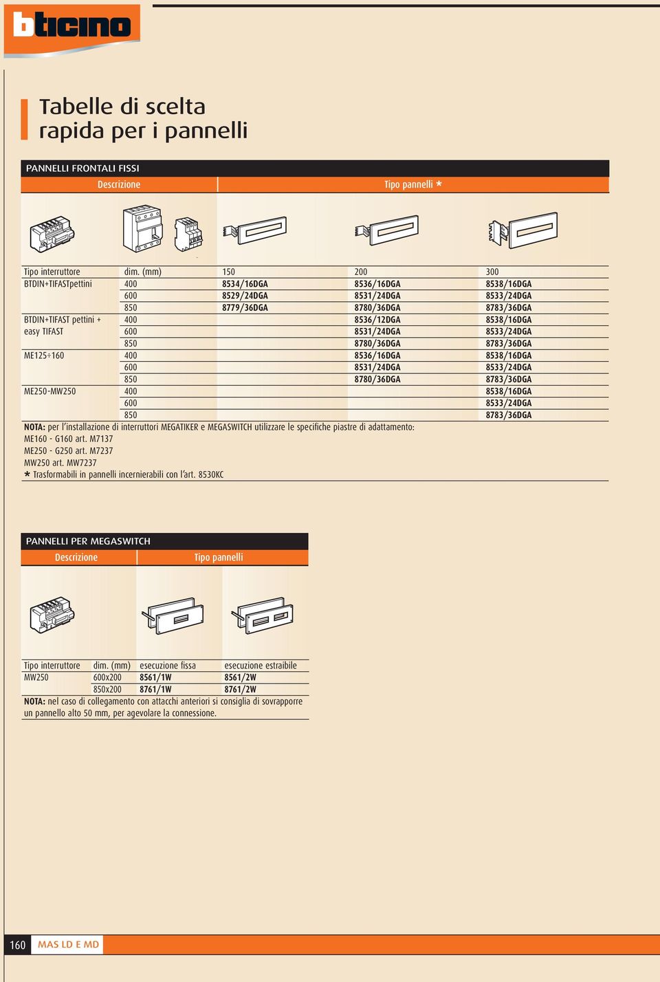 easy TIFAST 600 8531/24DGA 8533/24DGA 850 8780/36DGA 8783/36DGA ME125 160 400 8536/16DGA 8538/16DGA 600 8531/24DGA 8533/24DGA 850 8780/36DGA 8783/36DGA ME250-MW250 400 8538/16DGA 600 8533/24DGA 850