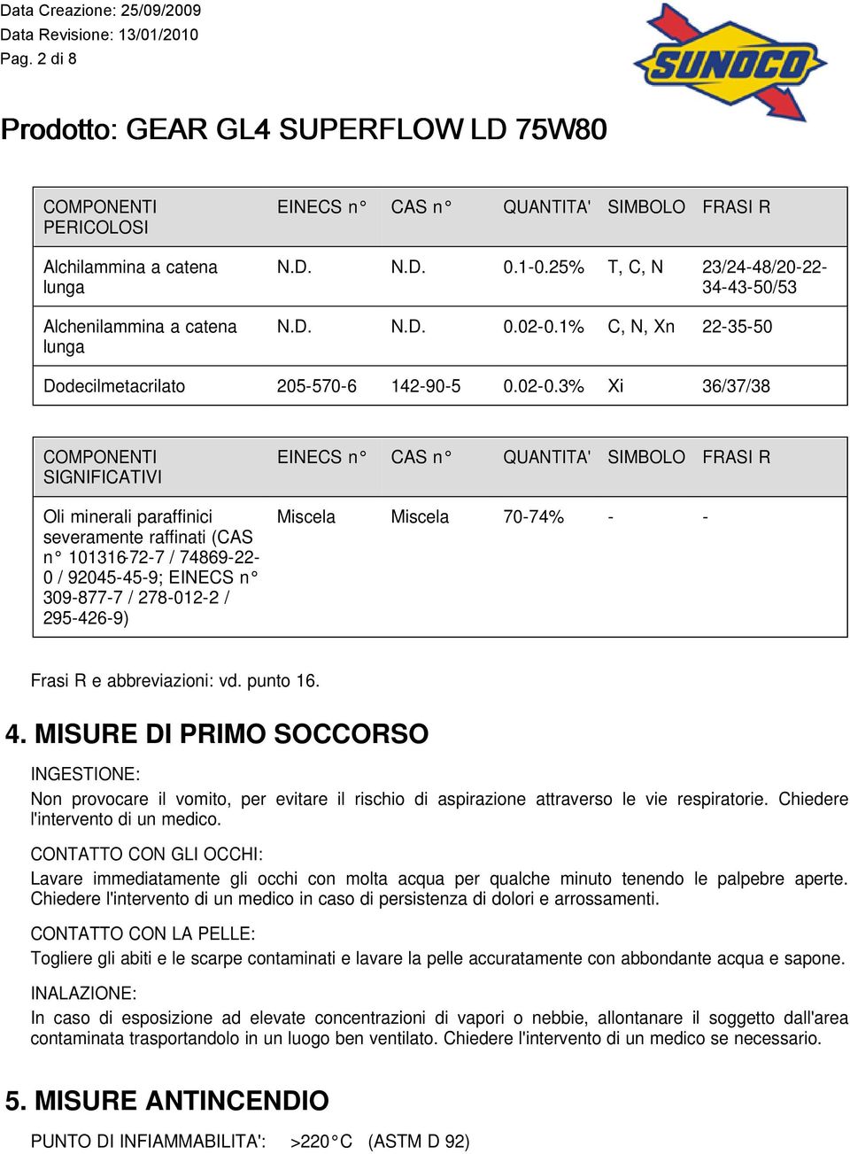 3% Xi 36/37/38 COMPONENTI SIGNIFICATIVI Oli minerali paraffinici severamente raffinati (CAS n 101316-72-7 / 74869-22- 0 / 92045-45-9; EINECS n 309-877-7 / 278-012-2 / 295-426-9) EINECS n CAS n