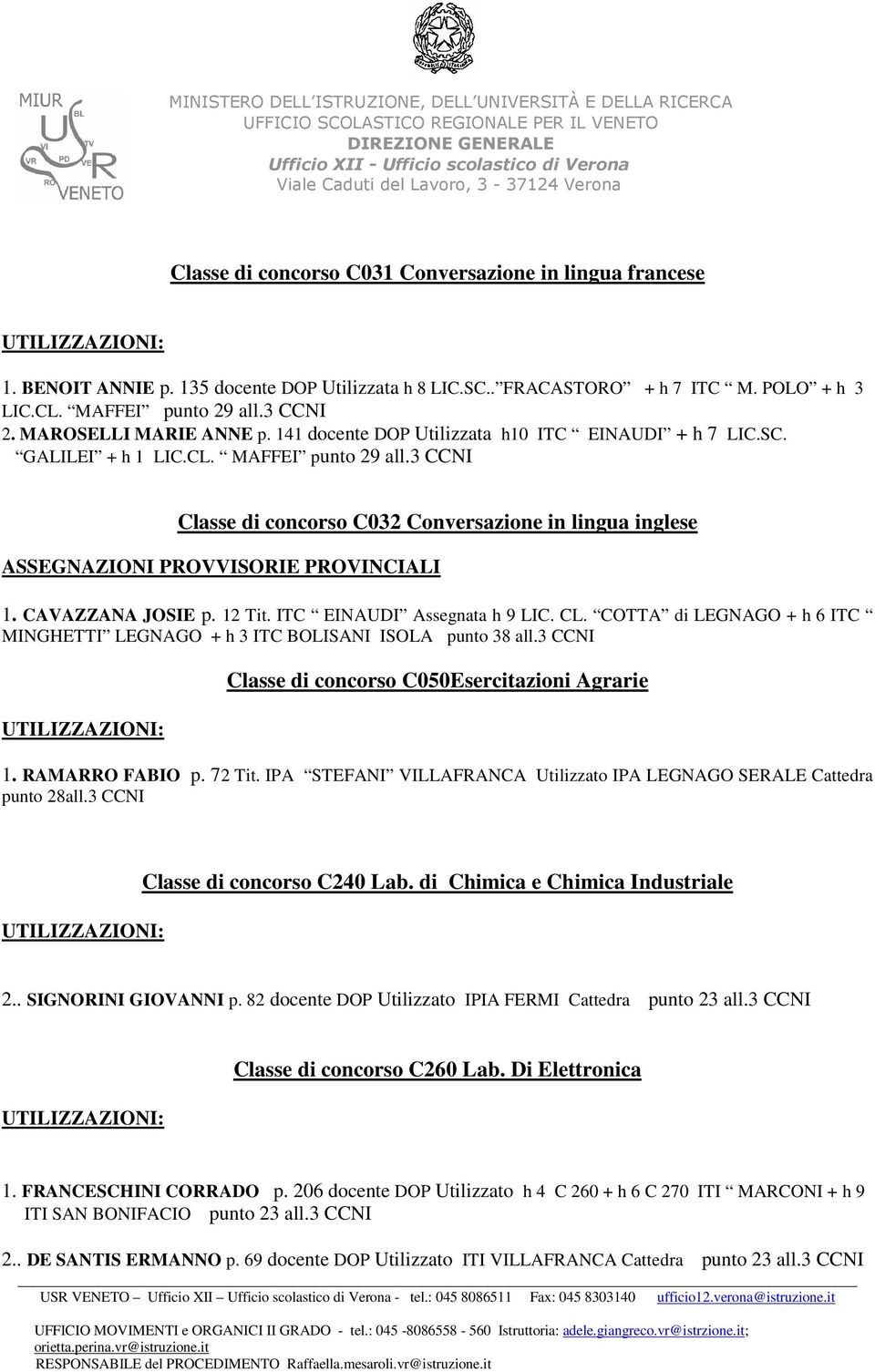 3 CCNI Classe di concorso C032 Conversazione in lingua inglese ASSEGNAZIONI PROVVISORIE PROVINCIALI 1. CAVAZZANA JOSIE p. 12 Tit. ITC EINAUDI Assegnata h 9 LIC. CL.