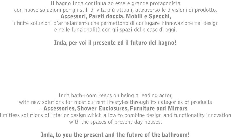 Inda, per voi il presente ed il futuro del bagno!