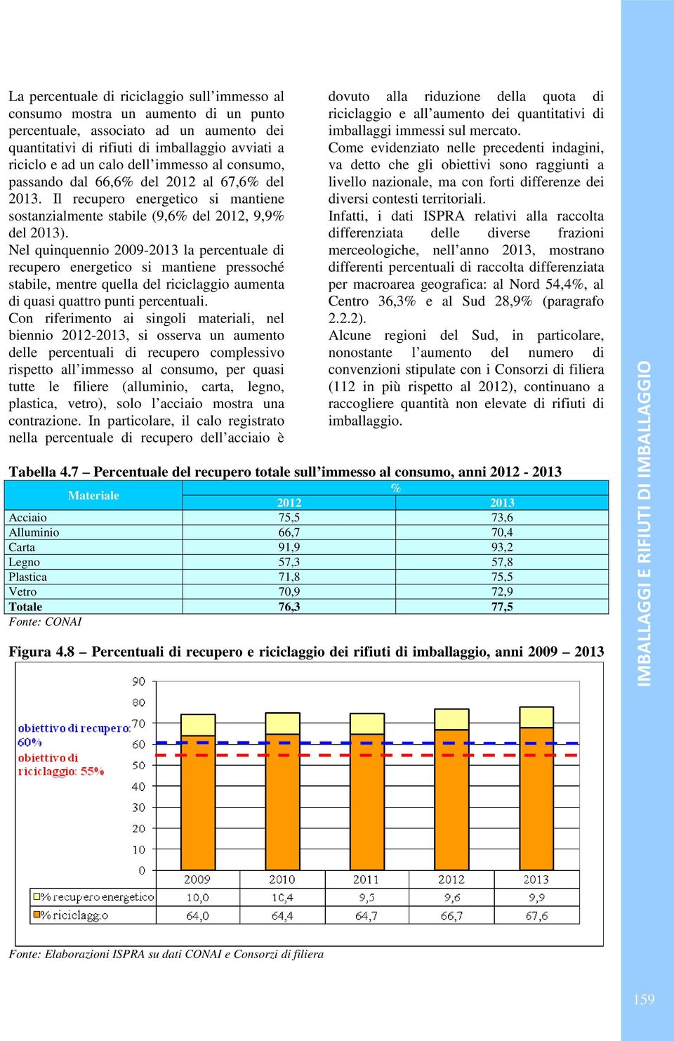 Nel quinquennio 2009-2013 la percentuale di recupero energetico si mantiene pressoché stabile, mentre quella del riciclaggio aumenta di quasi quattro punti percentuali.