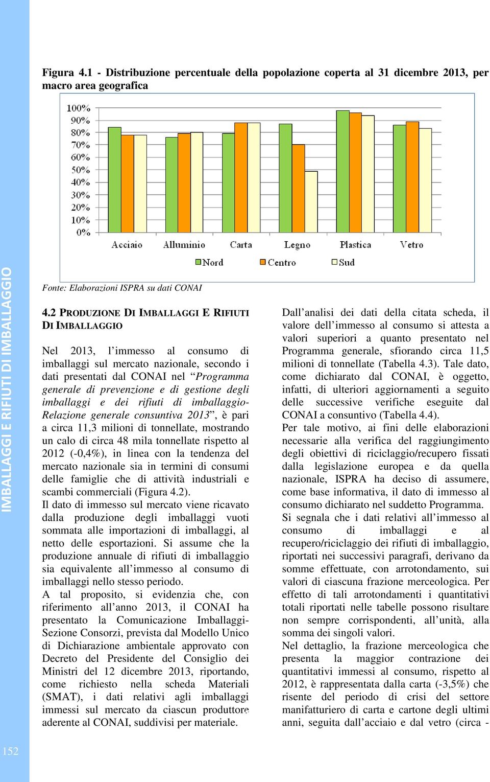 gestione degli imballaggi e dei rifiuti di imballaggio- Relazione generale consuntiva 2013, è pari a circa 11,3 milioni di tonnellate, mostrando un calo di circa 48 mila tonnellate rispetto al 2012