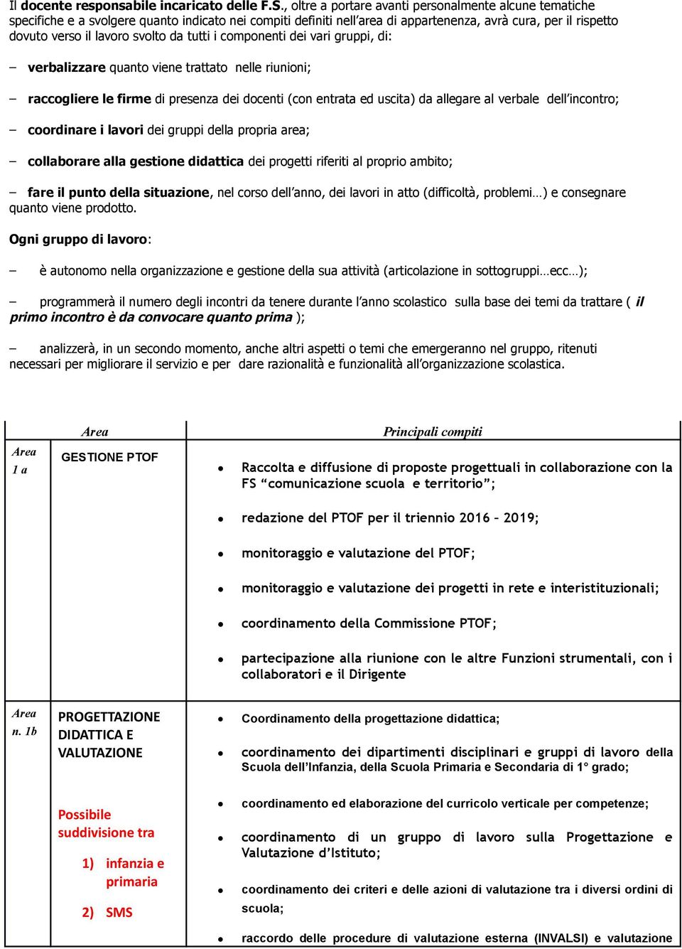 svolto da tutti i componenti dei vari gruppi, di: verbalizzare quanto viene trattato nelle riunioni; raccogliere le firme di presenza dei docenti (con entrata ed uscita) da allegare al verbale dell