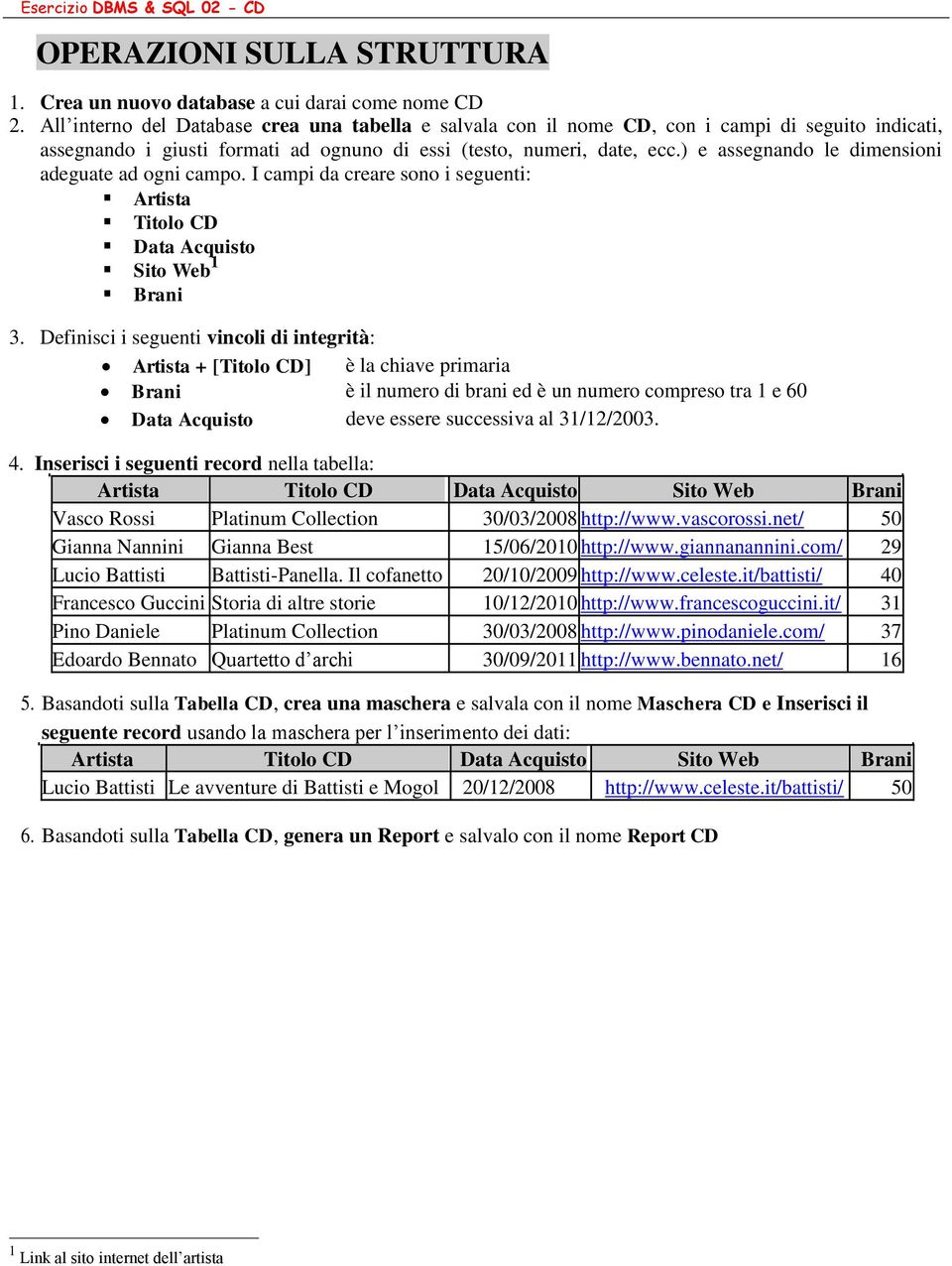 ) e assegnando le dimensioni adeguate ad ogni campo. I campi da creare sono i seguenti: Artista Titolo CD Data Acquisto Sito Web 1 Brani 3.