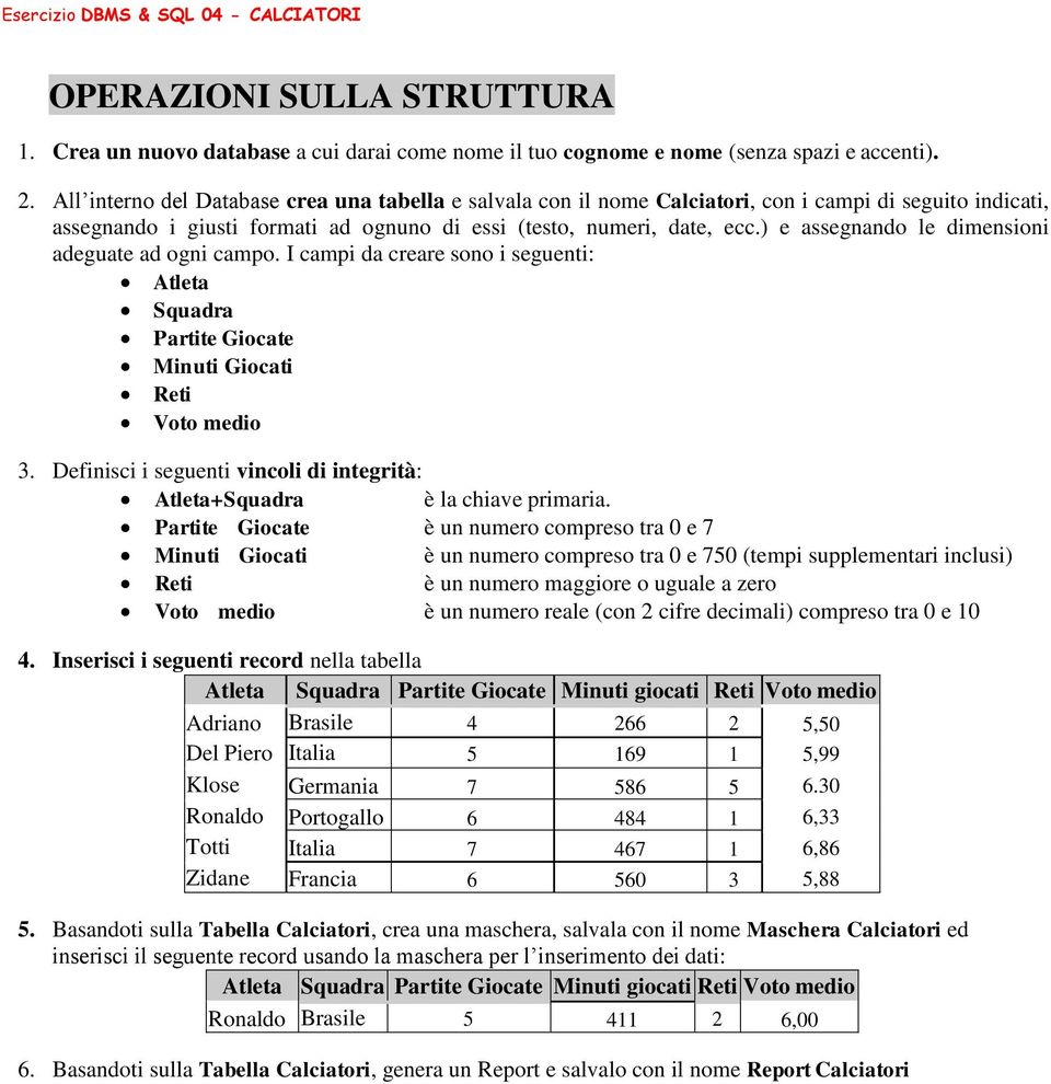 ) e assegnando le dimensioni adeguate ad ogni campo. I campi da creare sono i seguenti: Atleta Squadra Partite Giocate Minuti Giocati Reti Voto medio 3.