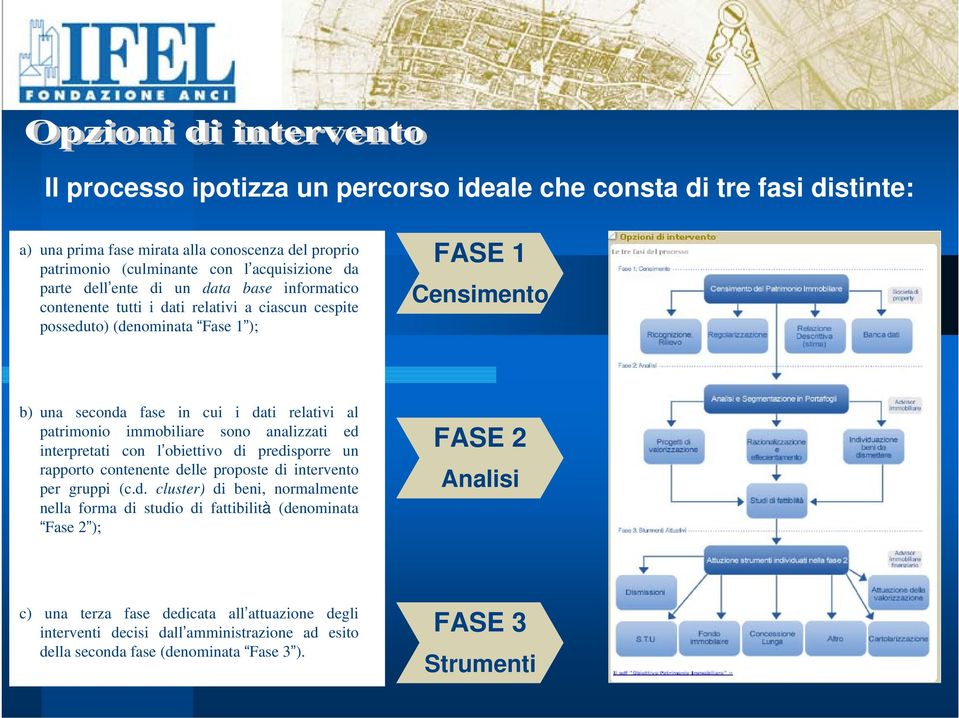 base informatico contenente tutti i dati relativi a ciascun cespite posseduto) (denominata Fase 1 ); FASE 1 Censimento b) una seconda fase in cui i dati relativi al patrimonio immobiliare sono