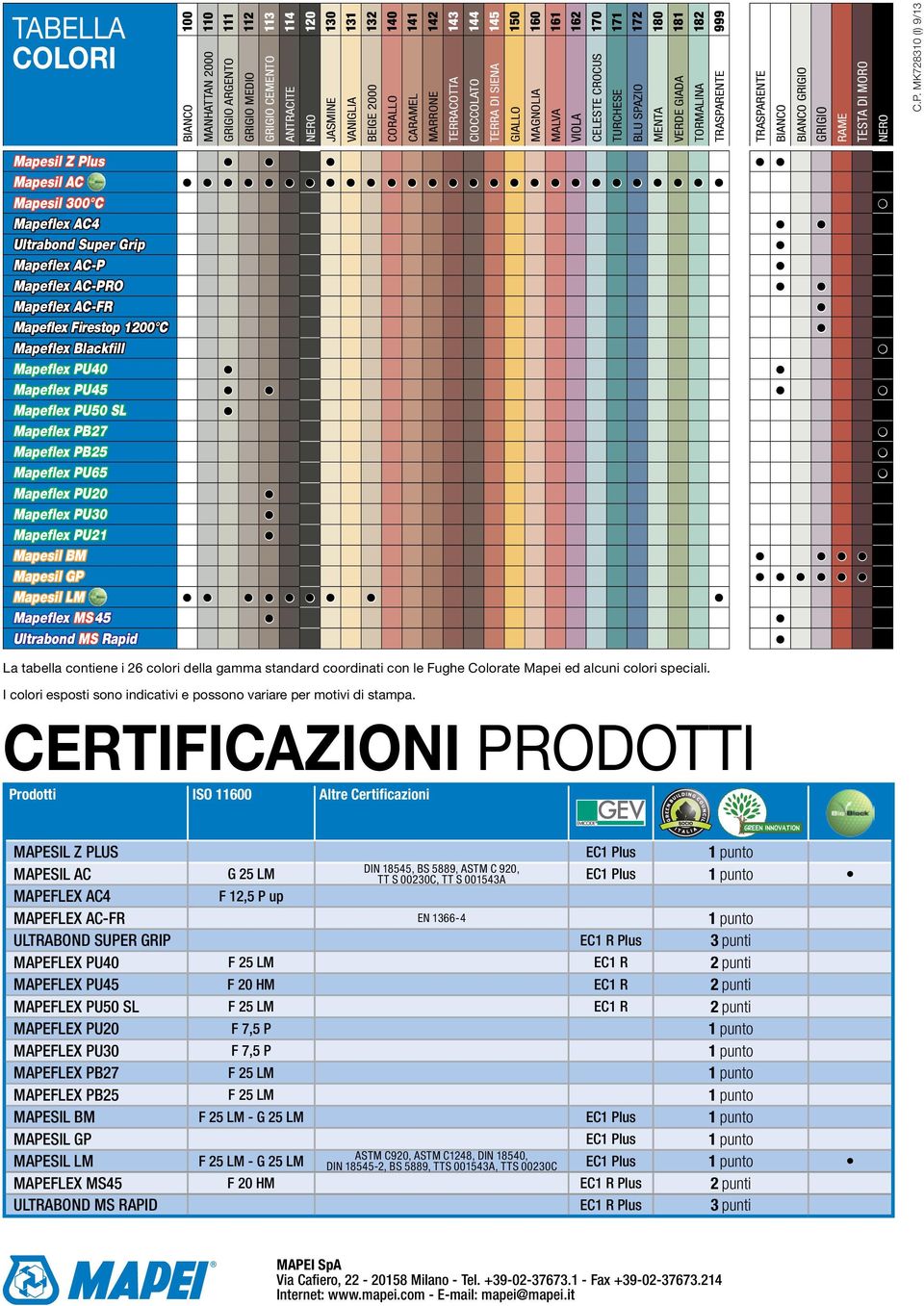 tabella contiene i 26 colori della gamma standard coordinati con le Fughe Colorate Mapei ed alcuni colori speciali.