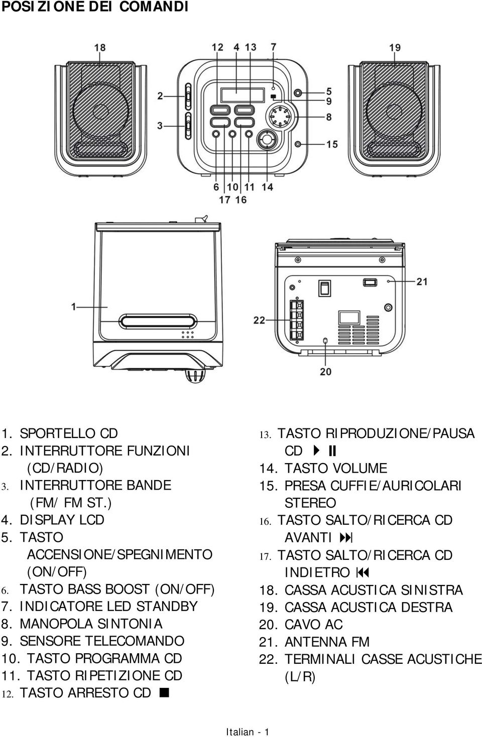 TASTO PROGRAMMA CD 11. TASTO RIPETIZIONE CD 12. TASTO ARRESTO CD 13. TASTO RIPRODUZIONE/PAUSA CD 14. TASTO VOLUME 15. PRESA CUFFIE/AURICOLARI STEREO 16.