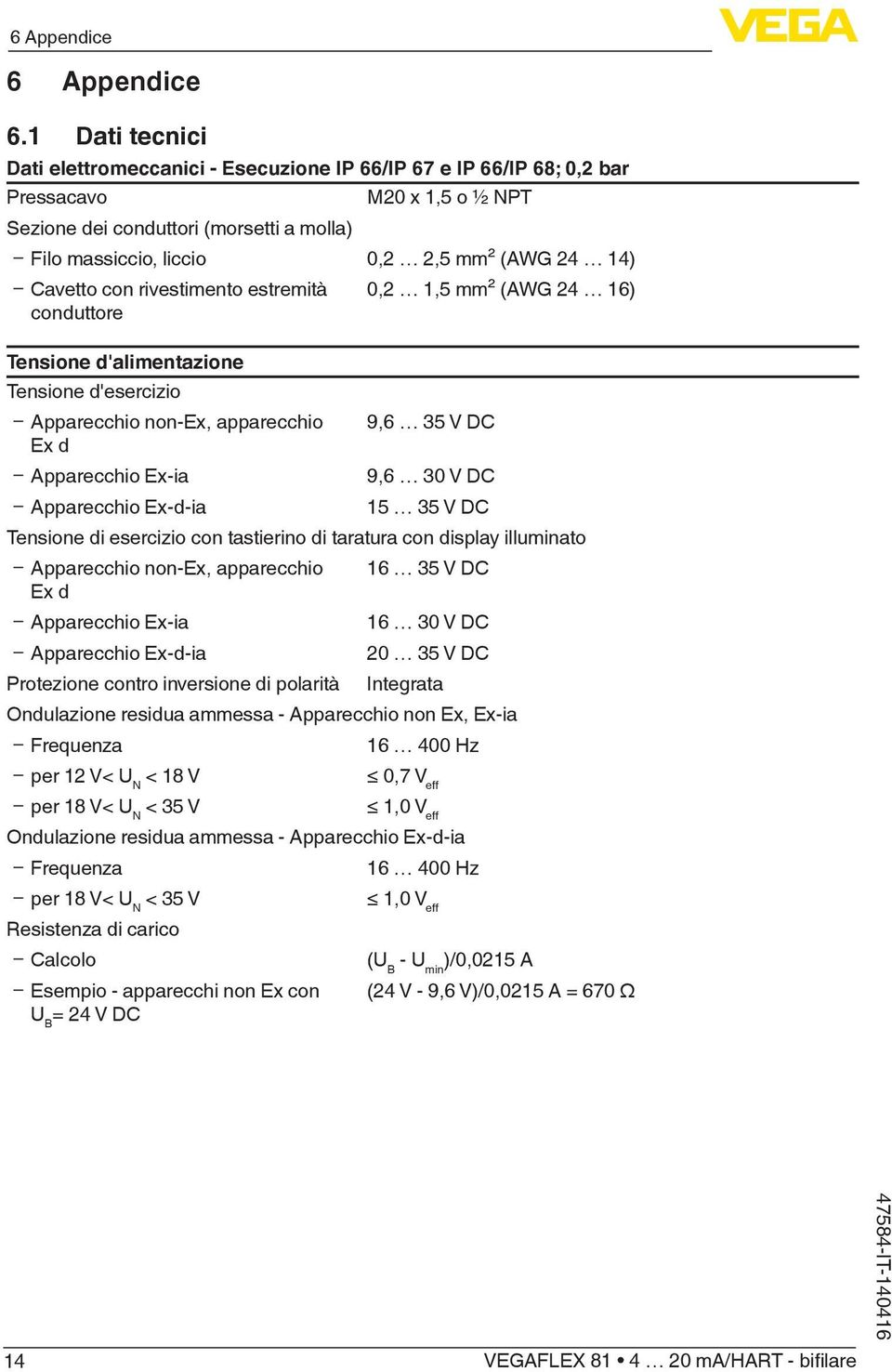 14) Cavetto con rivestimento estremità conduttore Tensione d'alimentazione Tensione d'esercizio Apparecchio non-ex, apparecchio Ex d Apparecchio Ex-ia Apparecchio Ex-d-ia 0,2 1,5 mm² (AWG 24 16) 9,6