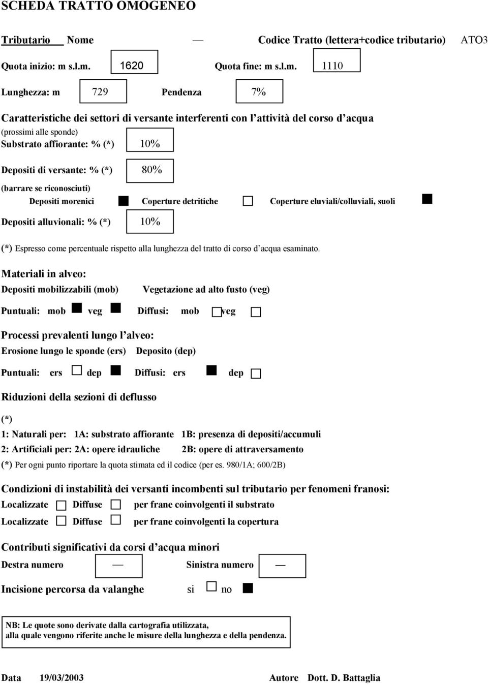 Depositi alluvionali: % 10% Per ogni punto riportare la quota stimata ed il codice (per es.