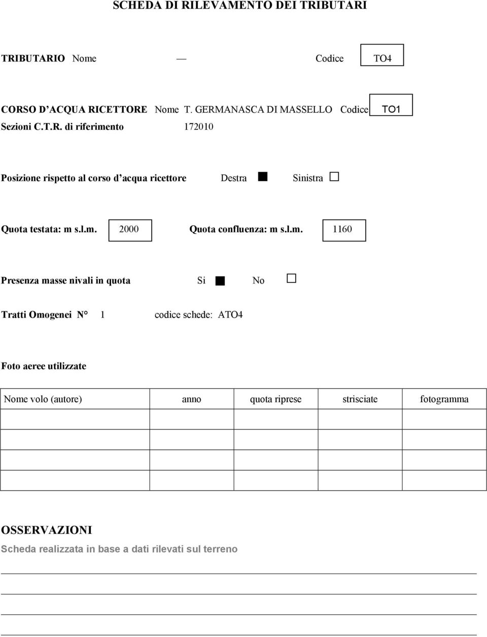 l.m. 2000 Quota confluenza: m s.l.m. 1160 Presenza masse nivali in quota Si No Tratti Omogenei N 1 codice schede: ATO4 Foto