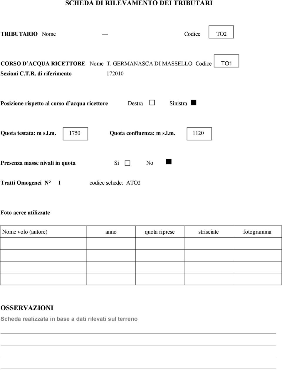 l.m. 1750 Quota confluenza: m s.l.m. 1120 Presenza masse nivali in quota Si No Tratti Omogenei N 1 codice schede: ATO2 Foto