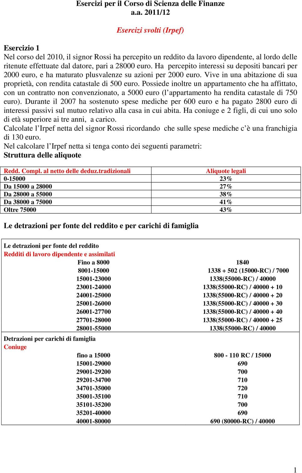 ze a.a. 2011/12 Esercizi svolti (Irpef) Esercizio 1 Nel corso del 2010, il signor Rossi ha percepito un reddito da lavoro dipendente, al lordo delle ritenute effettuate dal datore, pari a 28000 euro.