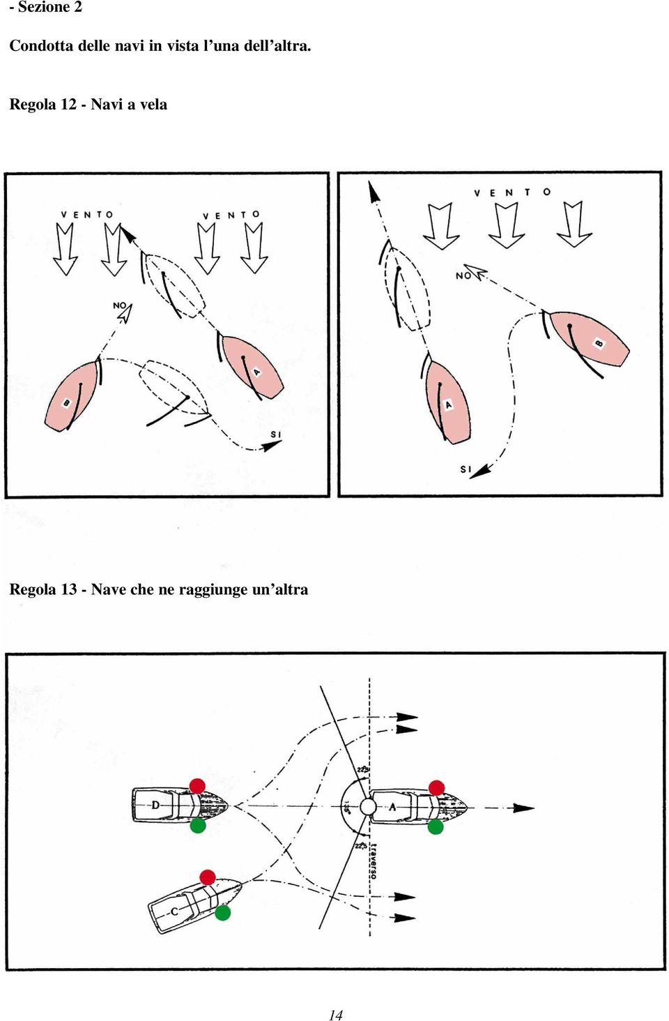 Regola 12 - Navi a vela Regola