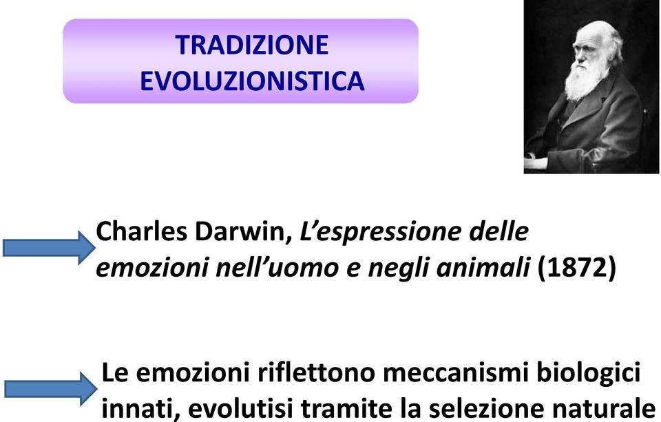 emozioniriflettono meccanismi biologici Le emozioni