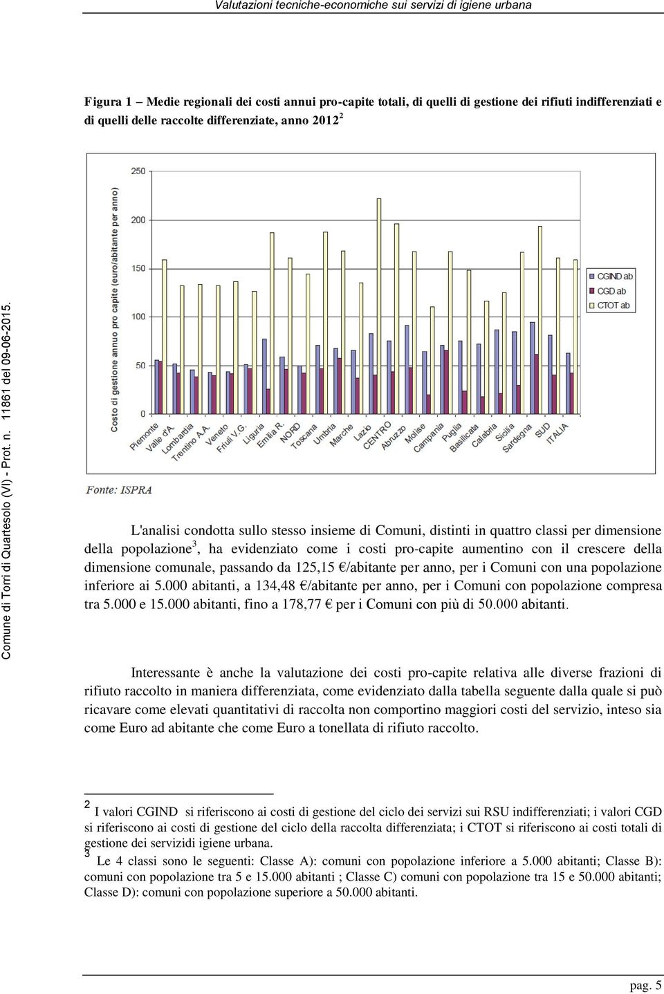 /abitante per anno, per i Comuni con una popolazione inferiore ai 5.000 abitanti, a 134,48 /abitante per anno, per i Comuni con popolazione compresa tra 5.000 e 15.