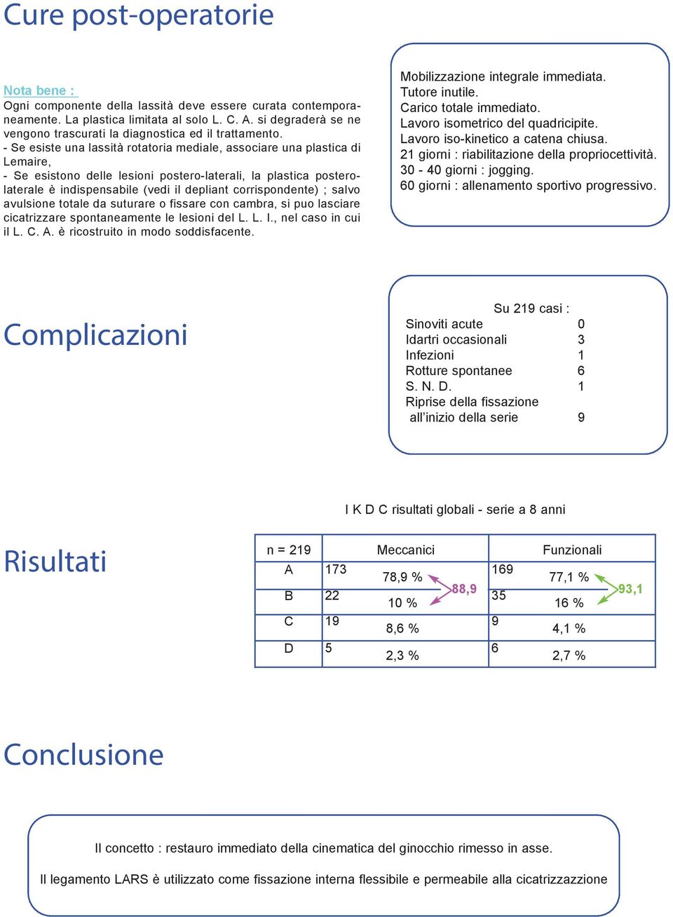 - Se esiste una lassità rotatoria mediale, associare una plastica di Lemaire, - Se esistono delle lesioni postero-laterali, la plastica posterolaterale è indispensabile (vedi il depliant