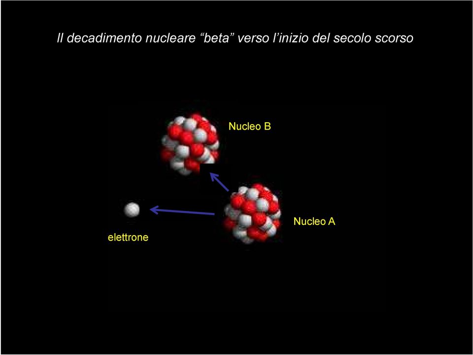 scorso Nucleo B elettrone