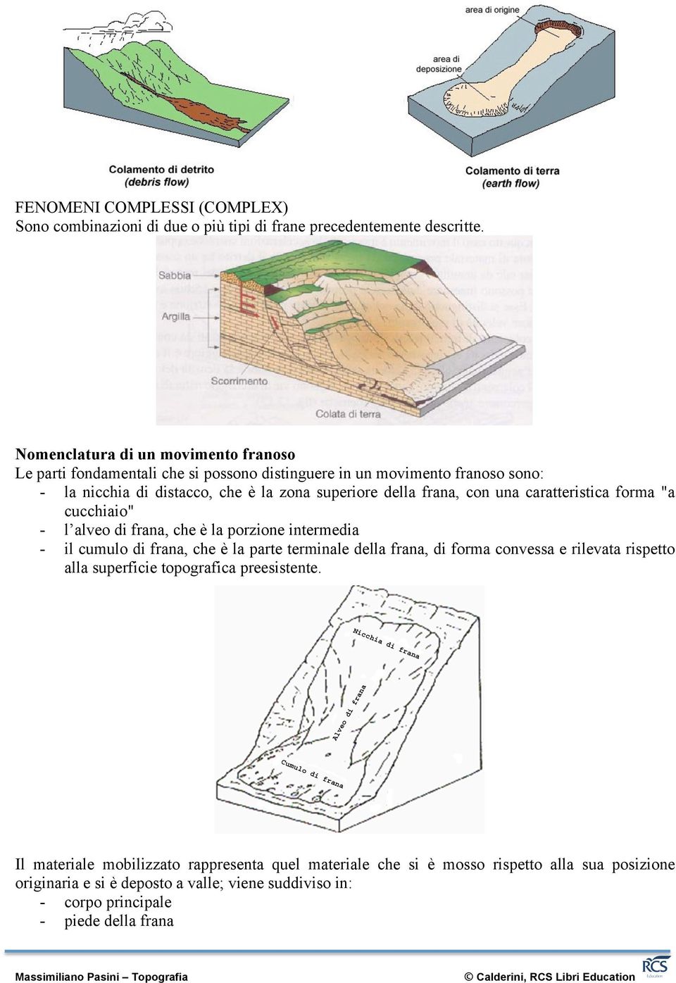 frana, con una caratteristica forma "a cucchiaio" - l alveo di frana, che è la porzione intermedia - il cumulo di frana, che è la parte terminale della frana, di forma