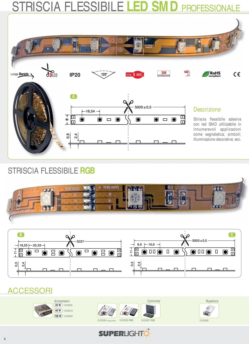 applicazioni come segnaletica; simboli; illuminazione decorative; ecc.