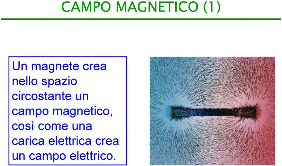 campo magnetico, così come una