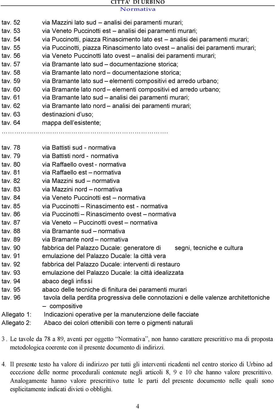 56 via Veneto Puccinotti lato ovest analisi dei paramenti murari; tav. 57 via Bramante lato sud documentazione storica; tav. 58 via Bramante lato nord documentazione storica; tav.