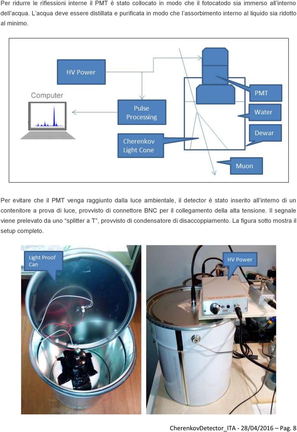 Per evitare che il PMT venga raggiunto dalla luce ambientale, il detector è stato inserito all interno di un contenitore a prova di luce, provvisto di