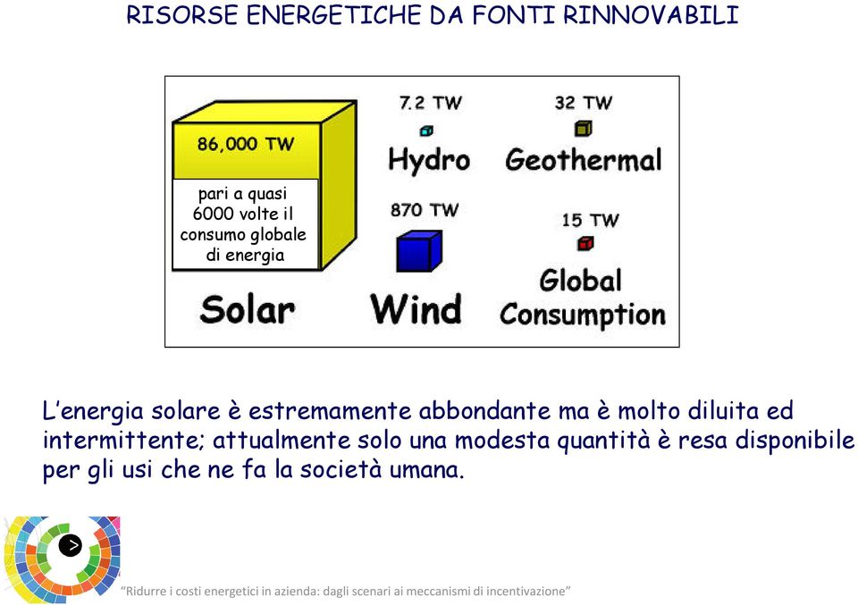 abbondante ma è molto diluita ed intermittente; attualmente solo