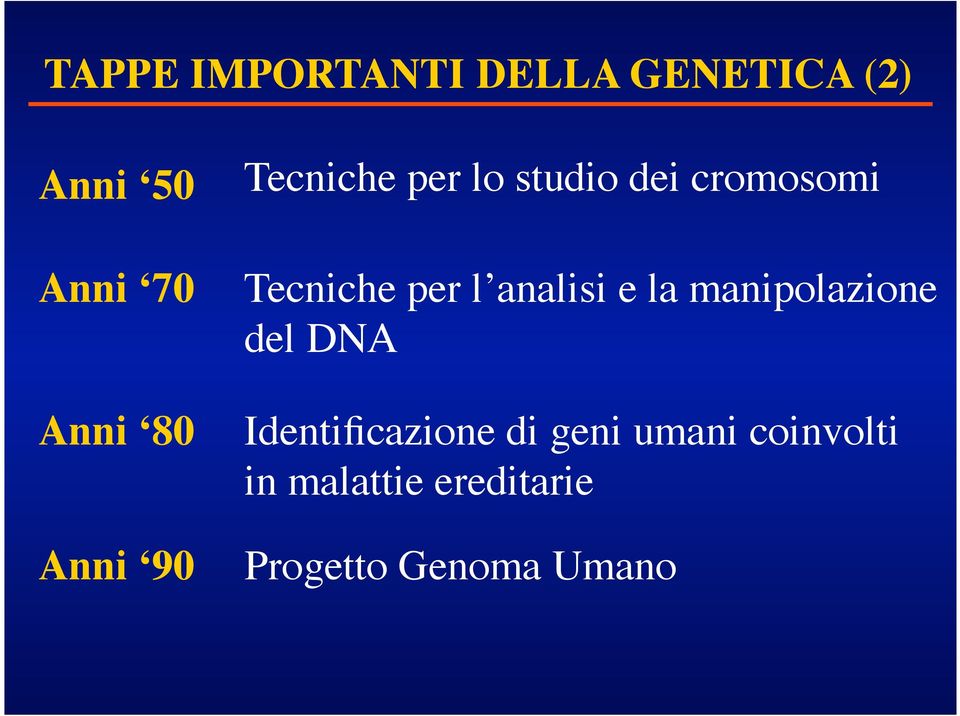 analisi e la manipolazione del DNA Identificazione di geni