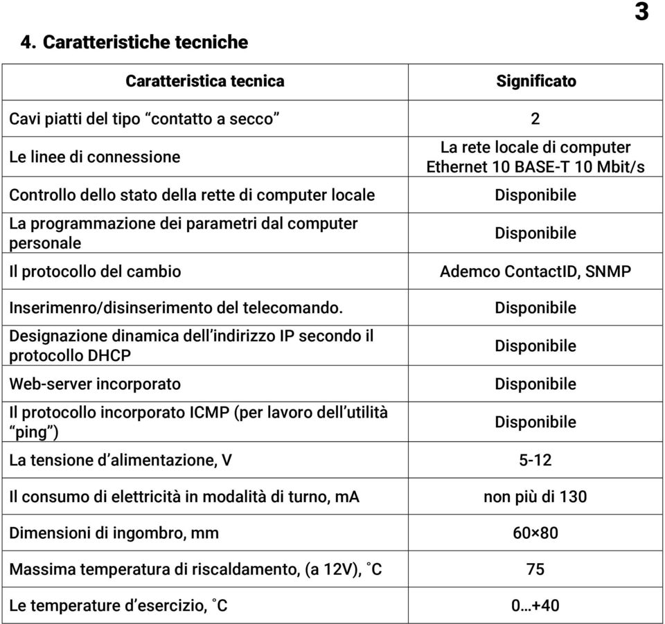 Designazione dinamica dell indirizzo IP secondo il protocollo DHCP Web-server incorporato Il protocollo incorporato ICMP (per lavoro dell utilità ping ) La rete locale di computer Ethernet