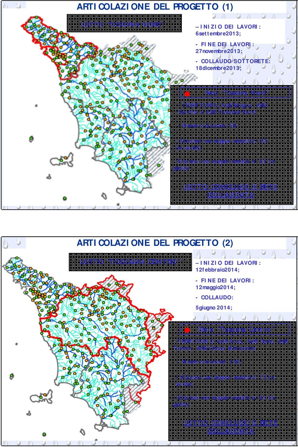 ARTICOLAZIONE DEL PROGETTO (2) LOTTO TOSCANA CENTRO INIZIO DEI LAVORI: 12febbraio2014; - FINE DEI LAVORI: 12maggio2014; - COLLAUDO: 5giugno 2014; Rete Toscana Centro TERRITORIO: AdB Arno,