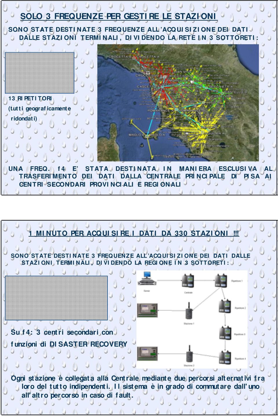 f4 E STATA DESTINATA IN MANIERA ESCLUSIVA AL TRASFERIMENTO DEI DATI DALLA CENTRALE PRINCIPALE DI PISA AI CENTRI SECONDARI PROVINCIALI E REGIONALI 1 MINUTO PER ACQUISIRE I DATI DA 330 STAZIONI!