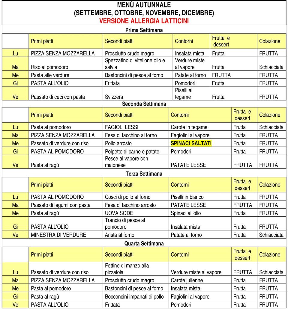 Frutta FRUTTA Seconda Settimana Pasta al pomodoro FAGIOLI LESSI Carote in tegame Frutta Schiacciata PIZZA SENZA MOZZARELLA Fesa di tacchino al forno vapore Frutta FRUTTA Me riso Pollo arrosto SALTATI