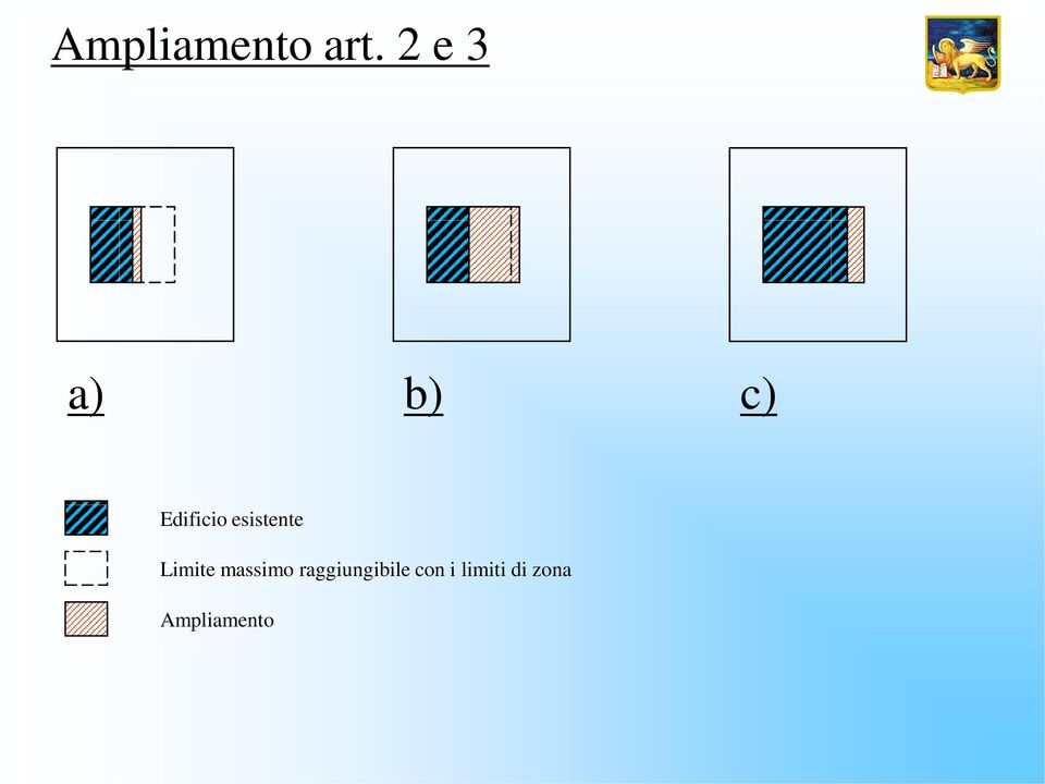 esistente Limite massimo