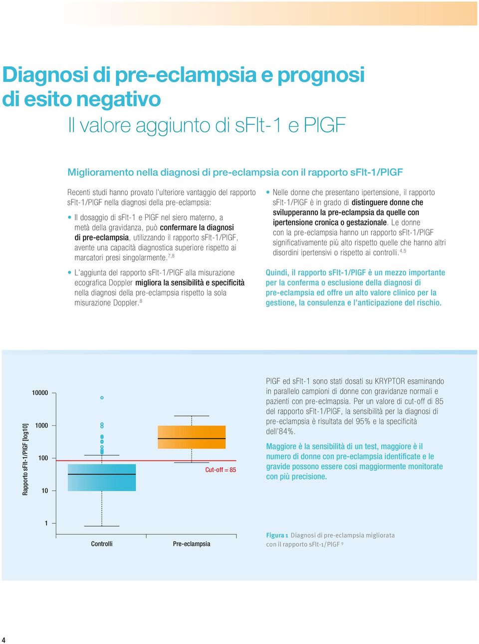 utilizzando il rapporto sflt-1/plgf, avente una capacità diagnostica superiore rispetto ai marcatori presi singolarmente.