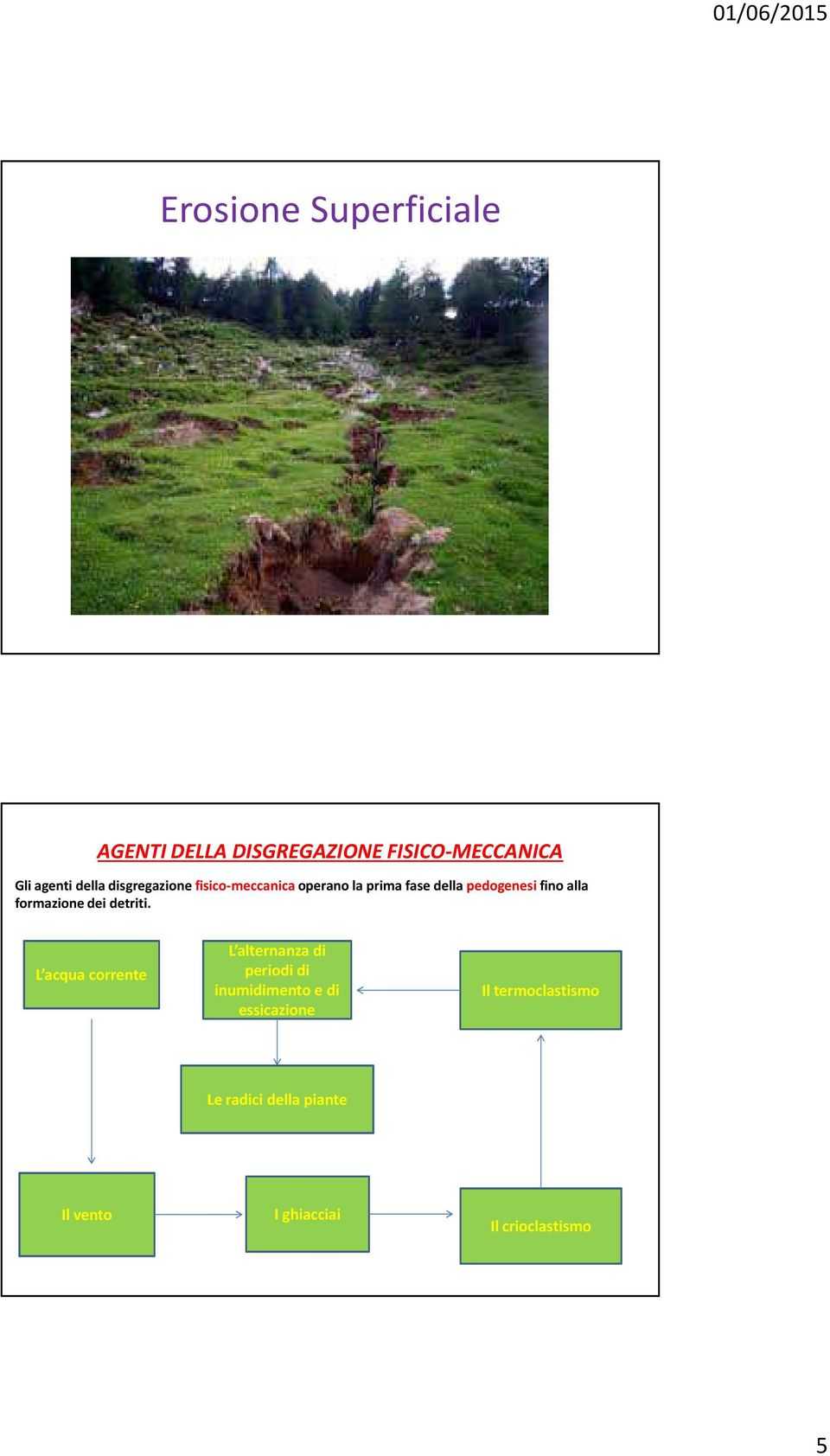 formazione dei detriti.