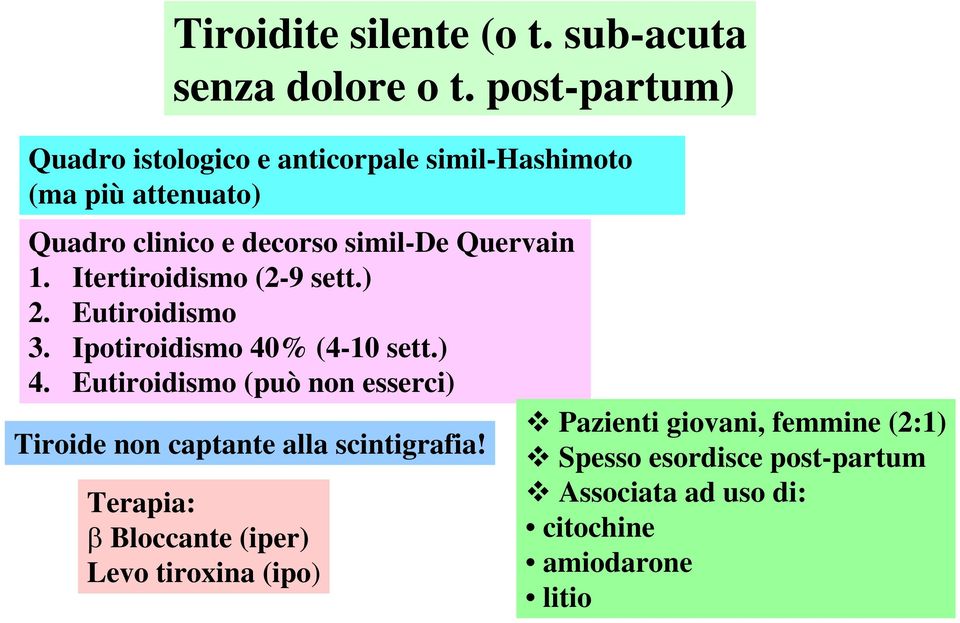 Quervain 1. Itertiroidismo (2-9 sett.) 2. Eutiroidismo 3. Ipotiroidismo 40% (4-10 sett.) 4.